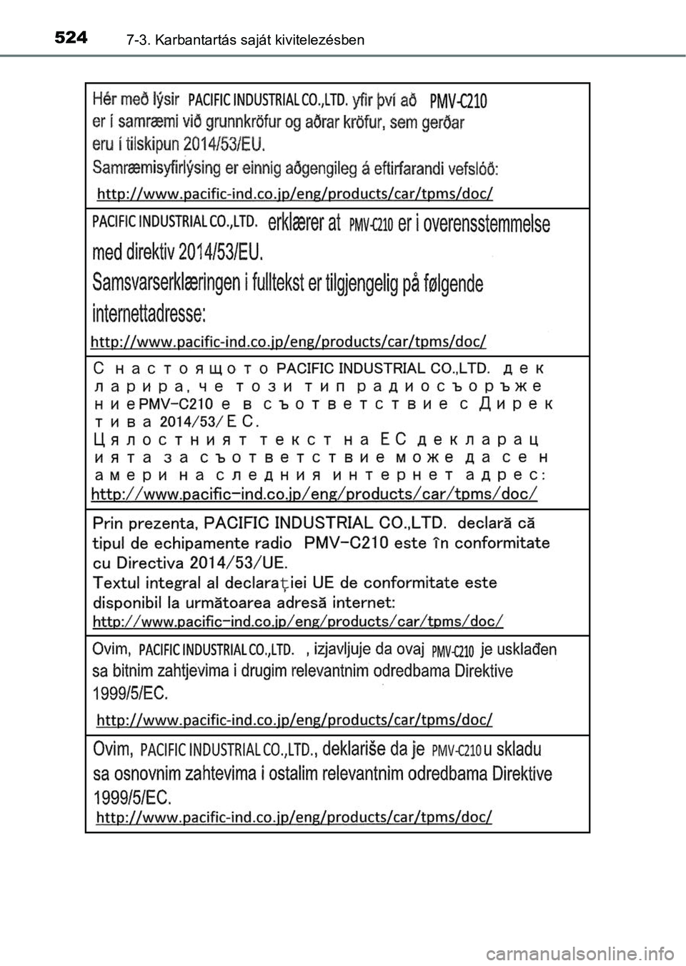 TOYOTA YARIS HATCHBACK 2019  Kezelési útmutató (in Hungarian) 5247-3. Karbantartás saját kivitelezésben 