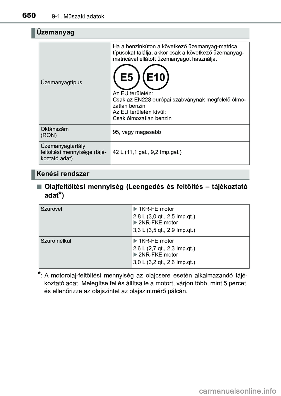 TOYOTA YARIS HATCHBACK 2019  Kezelési útmutató (in Hungarian) 6509-1. Műszaki adatok
nOlajfeltöltési  mennyiség  (Leengedés  és  feltöltés  –  tájékoztató
adat
*)
*: A  motorolaj-feltöltési  mennyiség  az  olajcsere  esetén  alkalmaza ndó  táj