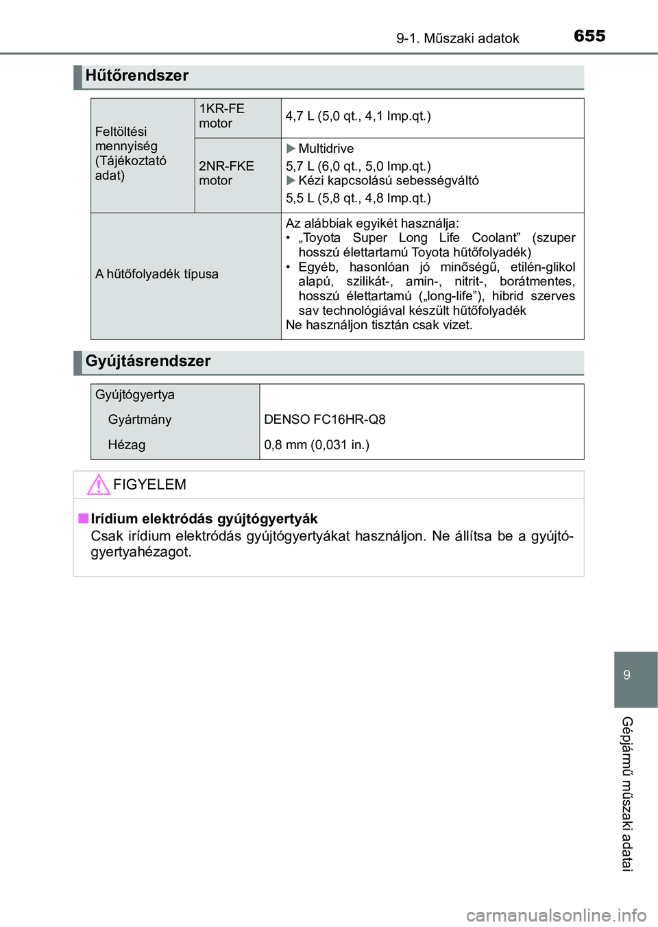 TOYOTA YARIS HATCHBACK 2019  Kezelési útmutató (in Hungarian) 6559-1. Műszaki adatok
9
Gépjármű műszaki adatai
Hűtőrendszer 
Feltöltési 
mennyiség 
(Tájékoztató 
adat)
1KR-FE 
motor4,7 L (5,0 qt., 4,1 Imp.qt.)
2NR-FKE 
motor
Multidrive
5,7 L (6,0
