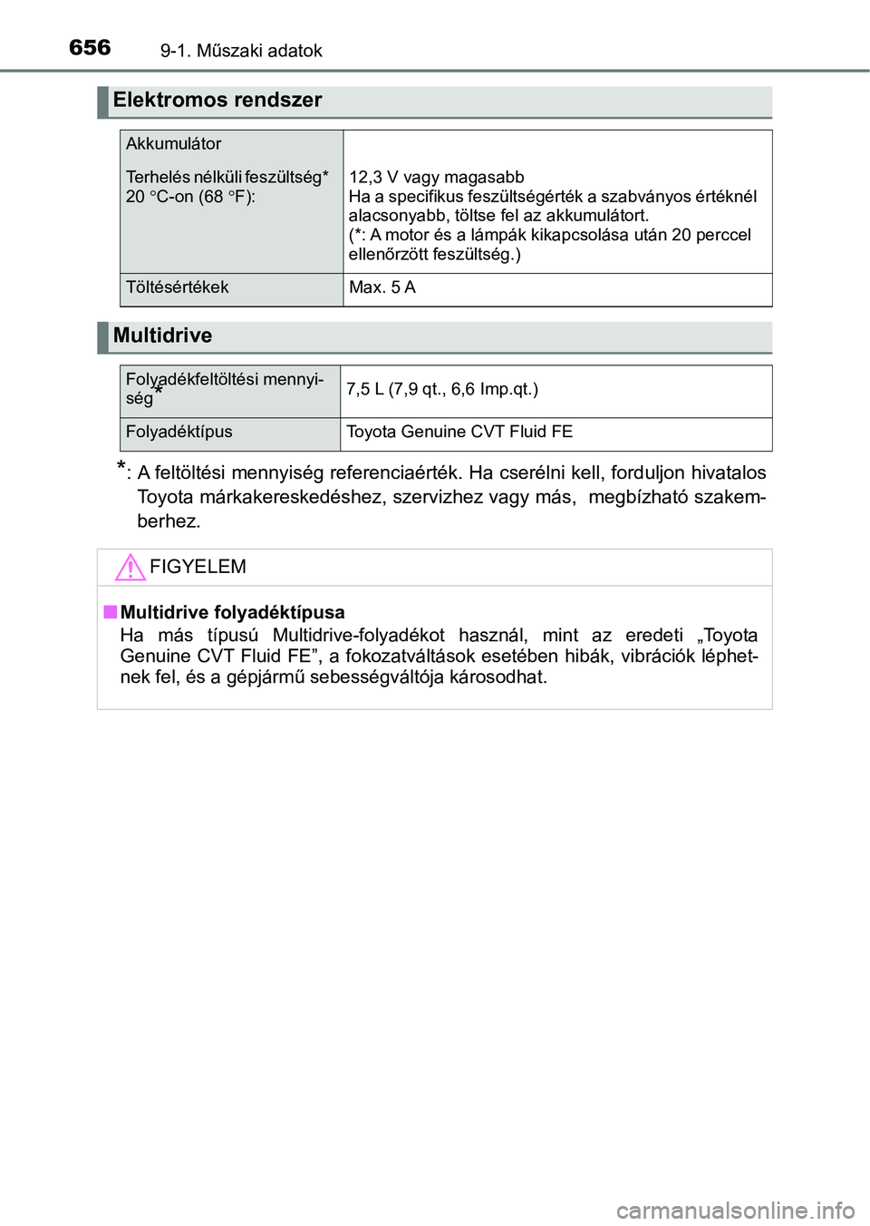 TOYOTA YARIS HATCHBACK 2019  Kezelési útmutató (in Hungarian) 6569-1. Műszaki adatok
*: A feltöltési mennyiség referenciaérték. Ha cserélni kell, forduljon hivatalosToyota márkakereskedéshez, szervizhez vagy más,  megbízható sza kem-
berhez.
Elektrom
