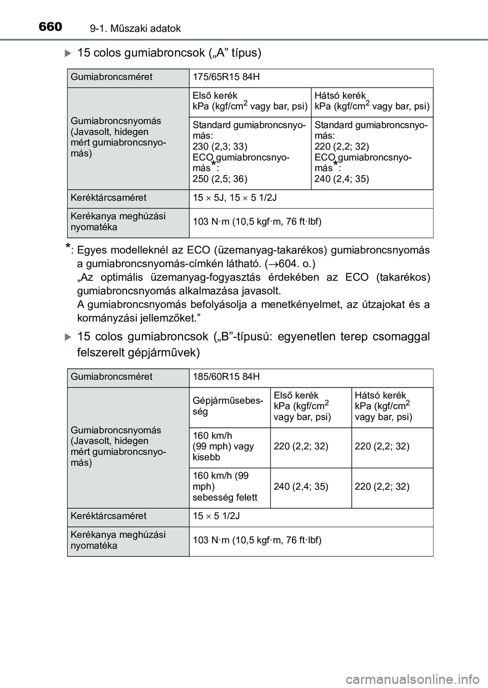TOYOTA YARIS HATCHBACK 2019  Kezelési útmutató (in Hungarian) 6609-1. Műszaki adatok
15 colos gumiabroncsok („A” típus)
*: Egyes  modelleknél  az  ECO  (üzemanyag-takarékos)  gumiabroncsnyom ás
a gumiabroncsnyomás-címkén látható. ( 604. o.)
