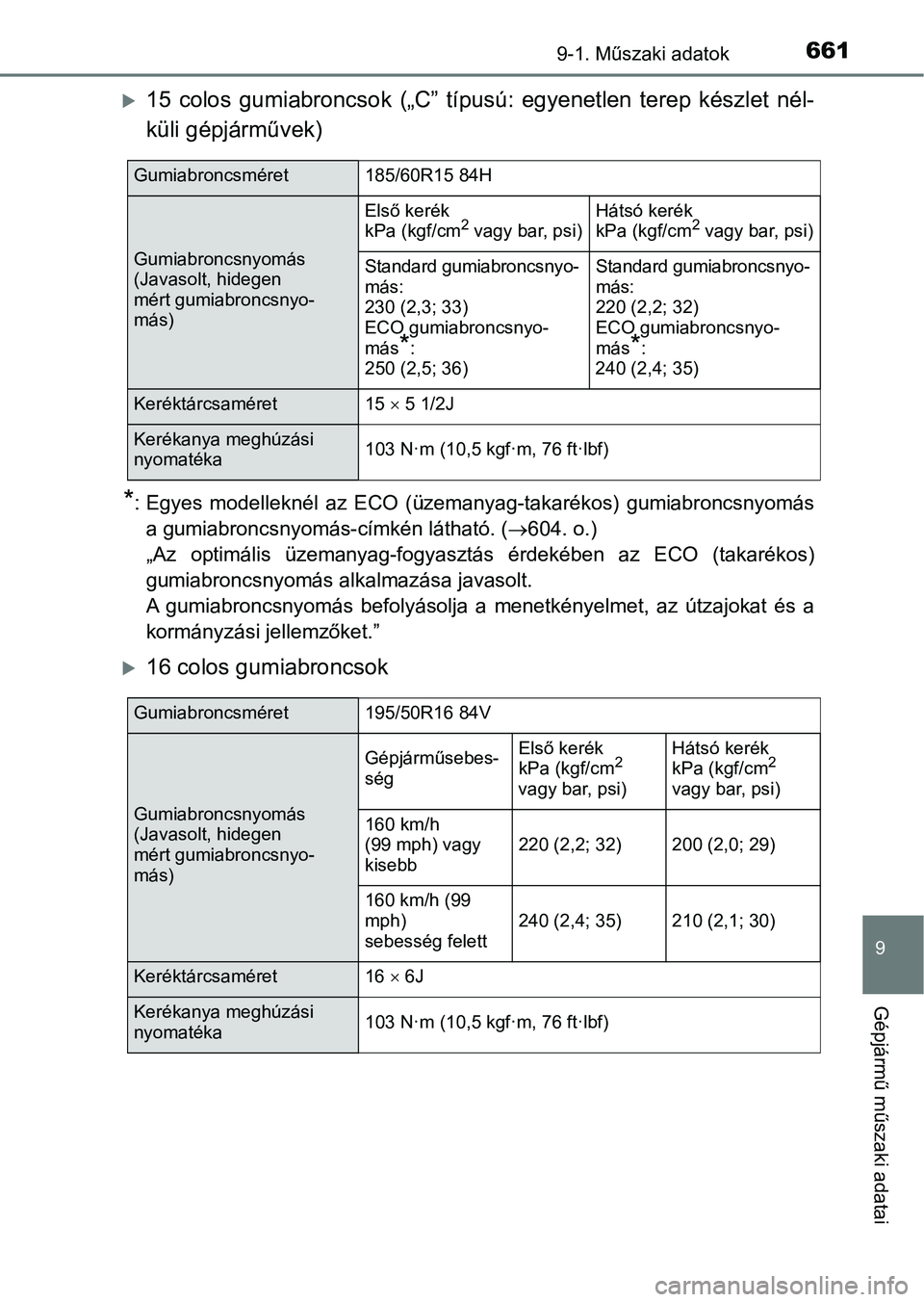 TOYOTA YARIS HATCHBACK 2019  Kezelési útmutató (in Hungarian) 6619-1. Műszaki adatok
9
Gépjármű műszaki adatai
15  colos  gumiabroncsok  („C”  típusú:  egyenetlen  terep  készlet  nél-
küli gépjárművek)
*: Egyes  modelleknél  az  ECO  (üzem