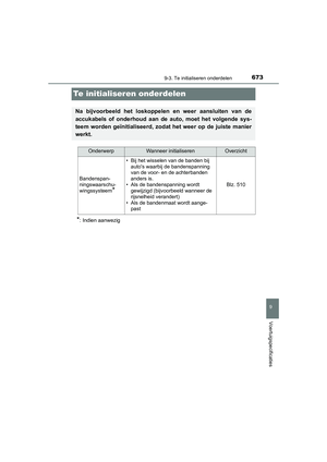 Page 673