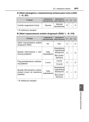 Page 671