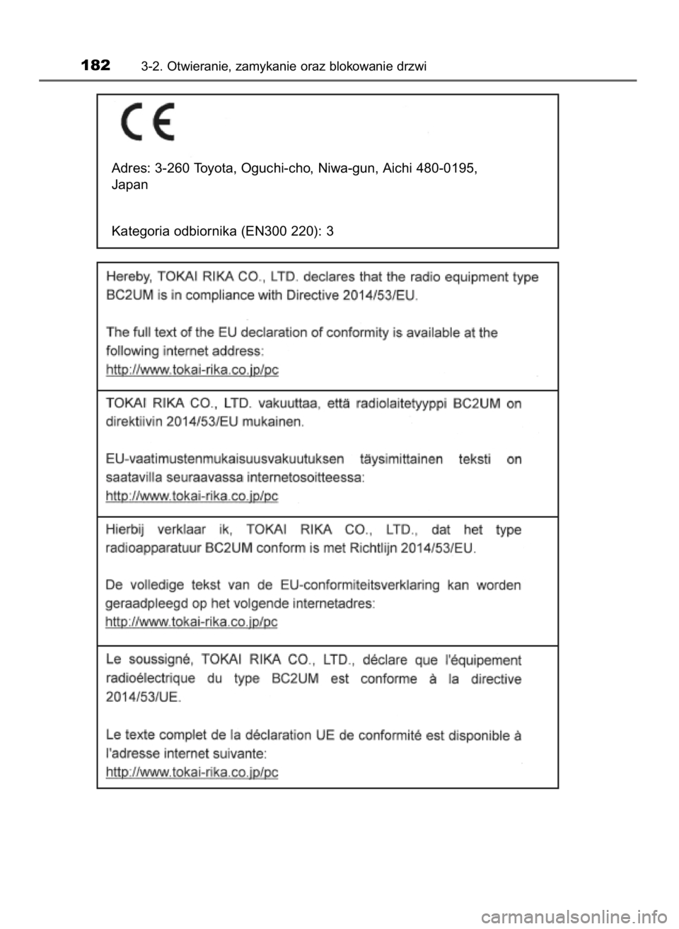 TOYOTA YARIS HATCHBACK 2019  Instrukcja obsługi (in Polish) 1823-2. Otwieranie, zamykanie oraz blokowanie drzwi
Adres: 3-260 Toyota, Oguchi-cho, Niwa-gun, Aichi 480-0195,
Japan
Kategoria odbiornika (EN300 220): 3
10 YARIS OM52A54E  8/4/19  11:06  Page 182    (