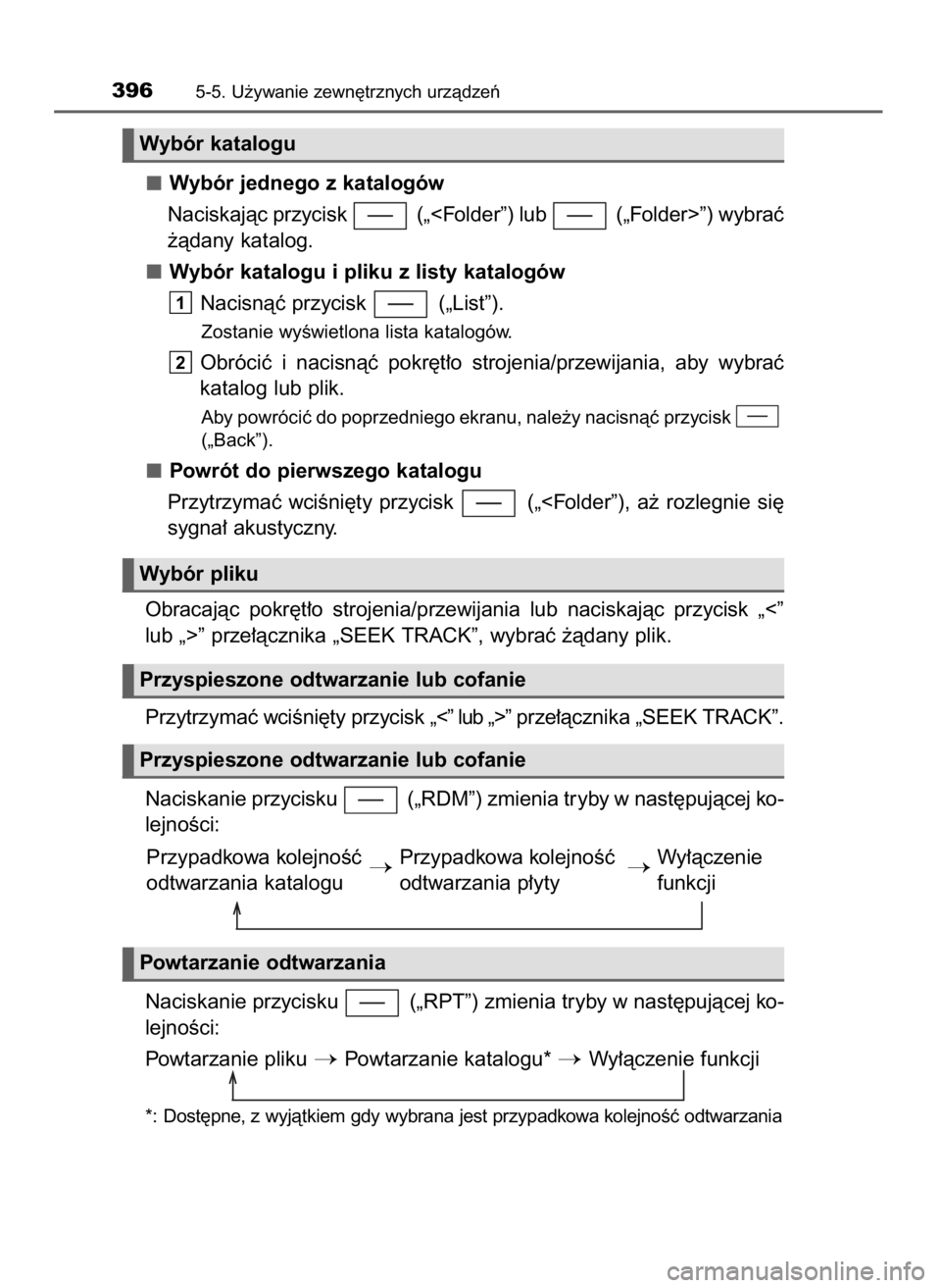 TOYOTA YARIS HATCHBACK 2019 Instrukcja obsługi (in Polish) Wybór jednego z katalogów
Naciskajàc przycisk („<Folder”) lub („Folder>”) wybraç
˝àdany katalog.
Wybór katalogu i pliku z listy katalogów
Nacisnàç przycisk („List”).
Zostanie TOYOTA YARIS HATCHBACK 2019 Instrukcja obsługi (in Polish) Wybór jednego z katalogów
Naciskajàc przycisk („<Folder”) lub („Folder>”) wybraç
˝àdany katalog.
Wybór katalogu i pliku z listy katalogów
Nacisnàç przycisk („List”).
Zostanie