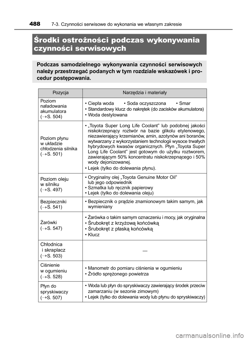 TOYOTA YARIS HATCHBACK 2019 Instrukcja obsługi (in Polish) 4887-3. CzynnoÊci serwisowe do wykonania we w∏asnym zakresie
Ârodki ostro˝noÊci podczas wykonywania
czynnoÊci serwisowych
Podczas samodzielnego wykonywania czynnoÊci serwisowych
nale˝y pr TOYOTA YARIS HATCHBACK 2019 Instrukcja obsługi (in Polish) 4887-3. CzynnoÊci serwisowe do wykonania we w∏asnym zakresie
Ârodki ostro˝noÊci podczas wykonywania
czynnoÊci serwisowych
Podczas samodzielnego wykonywania czynnoÊci serwisowych
nale˝y pr