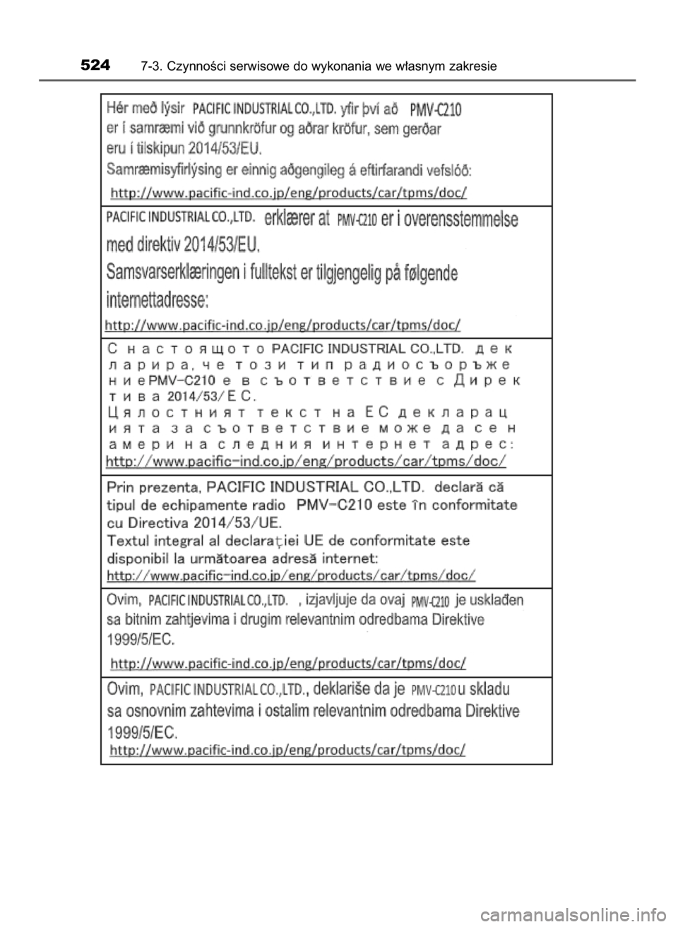 TOYOTA YARIS HATCHBACK 2019  Instrukcja obsługi (in Polish) 5247-3. CzynnoÊci serwisowe do wykonania we w∏asnym zakresie
10 YARIS OM52A54E  8/4/19  11:07  Page 524    (Black plate) 