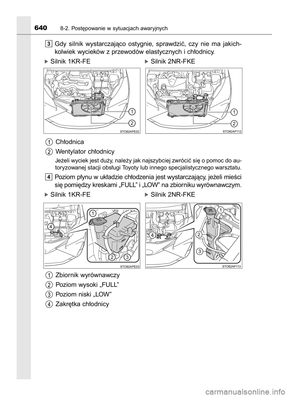 TOYOTA YARIS HATCHBACK 2019  Instrukcja obsługi (in Polish) Gdy  silnik  wystarczajàco  ostygnie,  sprawdziç,  czy  nie  ma  jakich-
kolwiek wycieków z przewodów elastycznych i ch∏odnicy.
óSilnik 1KR-FEóSilnik 2NR-FKE
Ch∏odnica
Wentylator ch∏odnicy