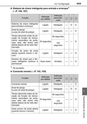 Page 671
