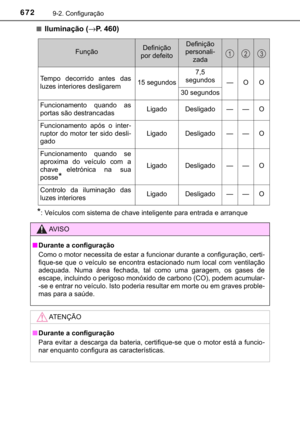 Page 674