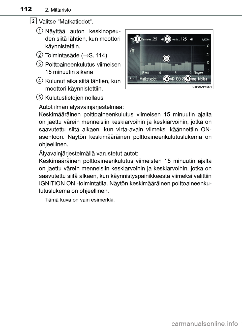 TOYOTA YARIS HATCHBACK 2019  Omistajan Käsikirja (in Finnish) 1122. Mittaristo
YARIS_F_OM_Europe_OM52A54FI
Valitse "Matkatiedot".Näyttää auton keskinopeu-
den siitä lähtien, kun moottori
käynnistettiin.
Toimintasäde ( →S. 114)
Polttoaineenkulutus viimei