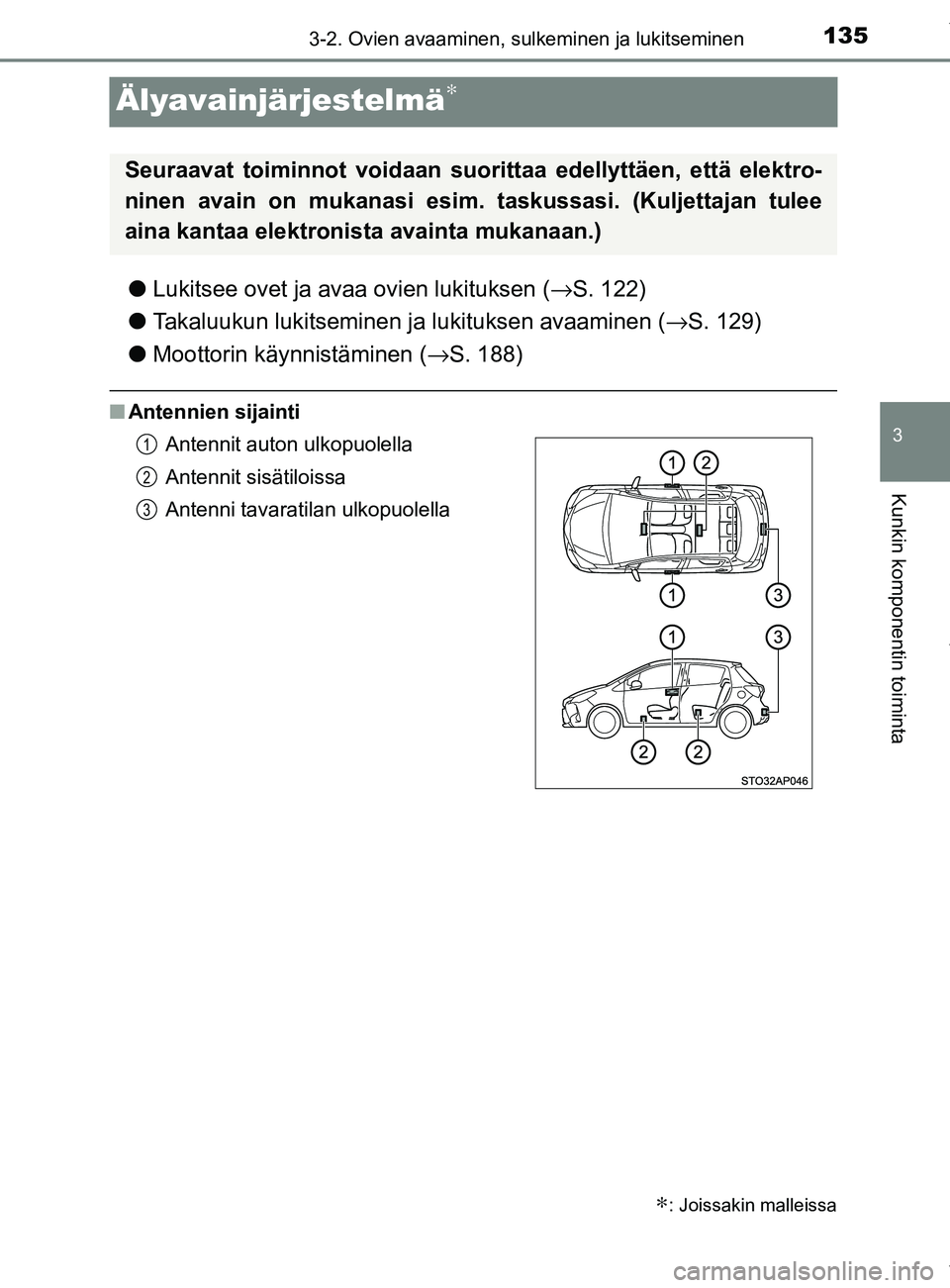 TOYOTA YARIS HATCHBACK 2019  Omistajan Käsikirja (in Finnish) 135
3
3-2. Ovien avaaminen, sulkeminen ja lukitseminen
Kunkin komponentin toiminta
YARIS_F_OM_Europe_OM52A54FI
Älyavainjärjestelmä∗
lLukitsee ovet ja avaa ovien lukituksen ( →S. 122)
l Takaluuk