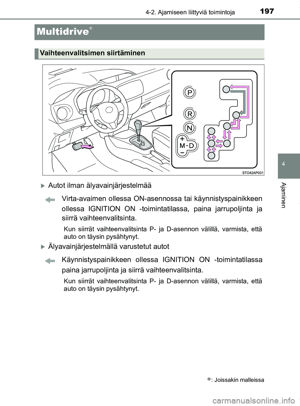 TOYOTA YARIS HATCHBACK 2019  Omistajan Käsikirja (in Finnish) 197
4
4-2. Ajamiseen liittyviä toimintoja
Ajaminen
YARIS_F_OM_Europe_OM52A54FI
Multidrive∗
Autot ilman älyavainjärjestelmääVirta-avaimen ollessa ON-asennossa tai käynnistyspainikkeen
olless
