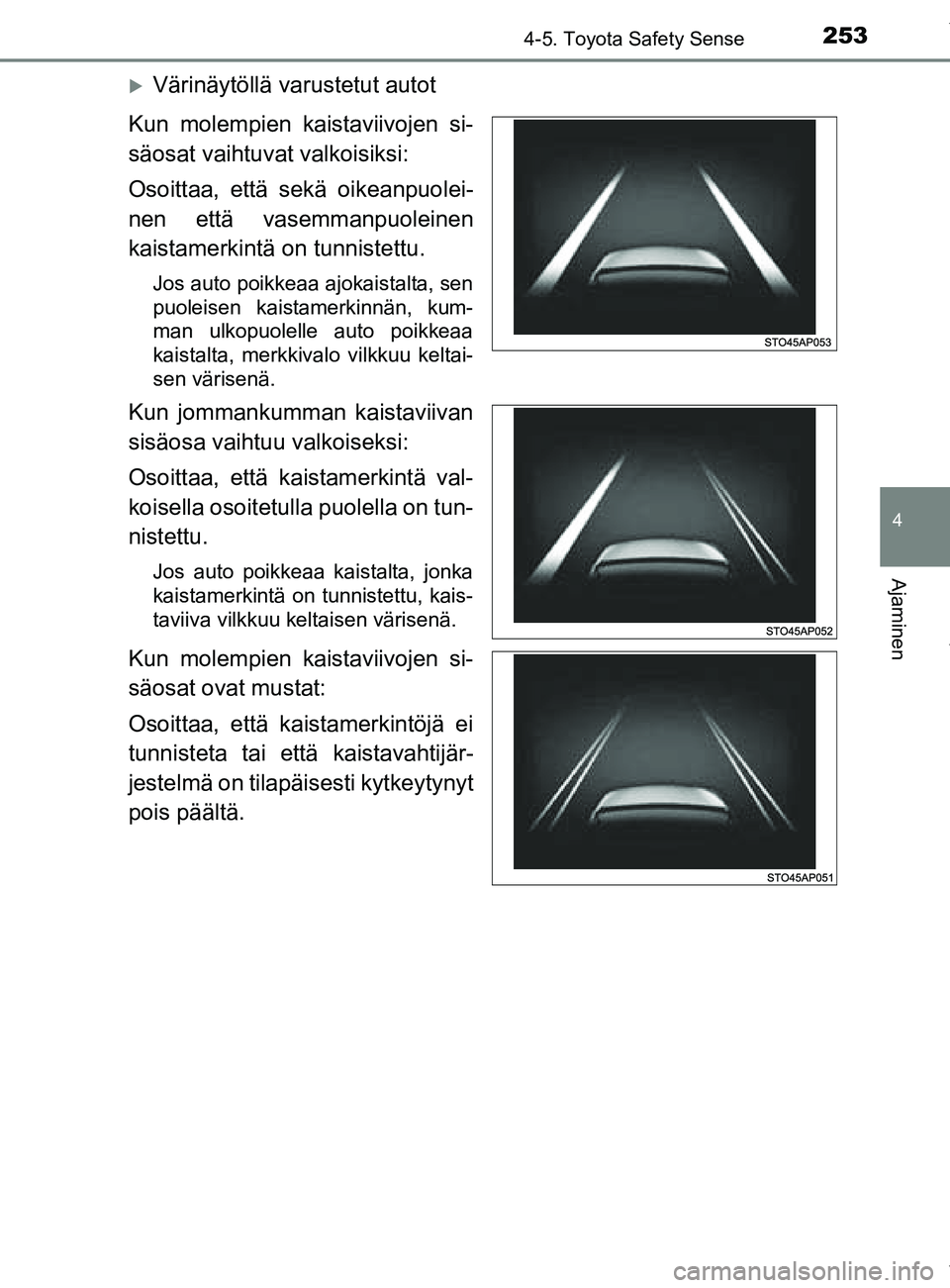 TOYOTA YARIS HATCHBACK 2019  Omistajan Käsikirja (in Finnish) 2534-5. Toyota Safety Sense
4
Ajaminen
YARIS_F_OM_Europe_OM52A54FI
Värinäytöllä varustetut autot
Kun molempien kaistaviivojen si-
säosat vaihtuvat valkoisiksi:
Osoittaa, että sekä oikeanpuol
