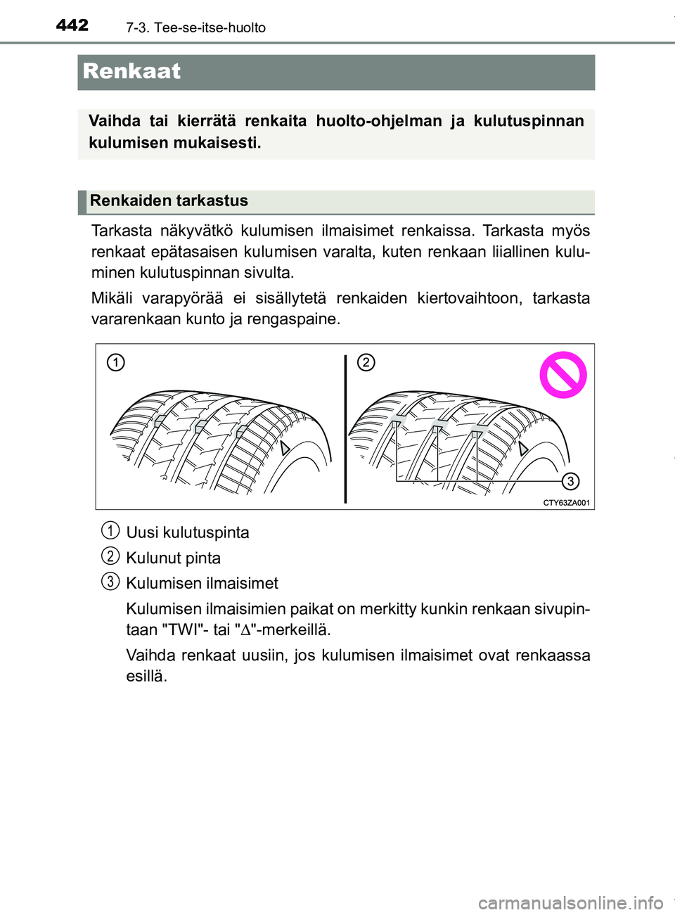 TOYOTA YARIS HATCHBACK 2019  Omistajan Käsikirja (in Finnish) 4427-3. Tee-se-itse-huolto
YARIS_F_OM_Europe_OM52A54FI
Renkaat
Tarkasta näkyvätkö kulumisen ilmaisimet renkaissa. Tarkasta myös
renkaat epätasaisen kulumisen varalta, kuten renkaan liiallinen kul