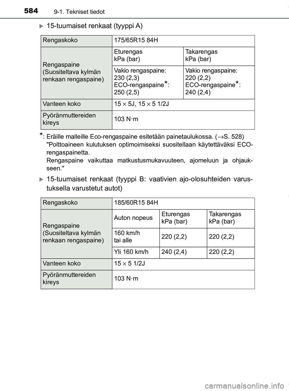 TOYOTA YARIS HATCHBACK 2019 Omistajan Käsikirja (in Finnish) 5849-1. Tekniset tiedot
YARIS_F_OM_Europe_OM52A54FI
15-tuumaiset renkaat (tyyppi A)
*: Eräille malleille Eco-rengaspaine esitetään painetaulukossa. (→S. 528)
"Polttoaineen kulutuksen optimoim TOYOTA YARIS HATCHBACK 2019 Omistajan Käsikirja (in Finnish) 5849-1. Tekniset tiedot
YARIS_F_OM_Europe_OM52A54FI
15-tuumaiset renkaat (tyyppi A)
*: Eräille malleille Eco-rengaspaine esitetään painetaulukossa. (→S. 528)
"Polttoaineen kulutuksen optimoim