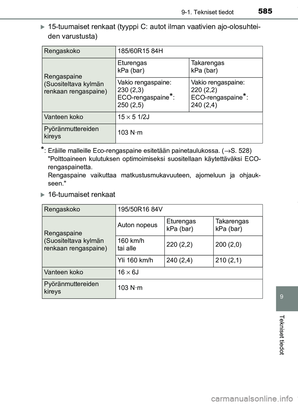 TOYOTA YARIS HATCHBACK 2019 Omistajan Käsikirja (in Finnish) 5859-1. Tekniset tiedot
9
Tekniset tiedot
YARIS_F_OM_Europe_OM52A54FI
15-tuumaiset renkaat (tyyppi C: autot ilman vaativien ajo-olosuhtei-
den varustusta)
*: Eräille malleille Eco-rengaspaine esit TOYOTA YARIS HATCHBACK 2019 Omistajan Käsikirja (in Finnish) 5859-1. Tekniset tiedot
9
Tekniset tiedot
YARIS_F_OM_Europe_OM52A54FI
15-tuumaiset renkaat (tyyppi C: autot ilman vaativien ajo-olosuhtei-
den varustusta)
*: Eräille malleille Eco-rengaspaine esit