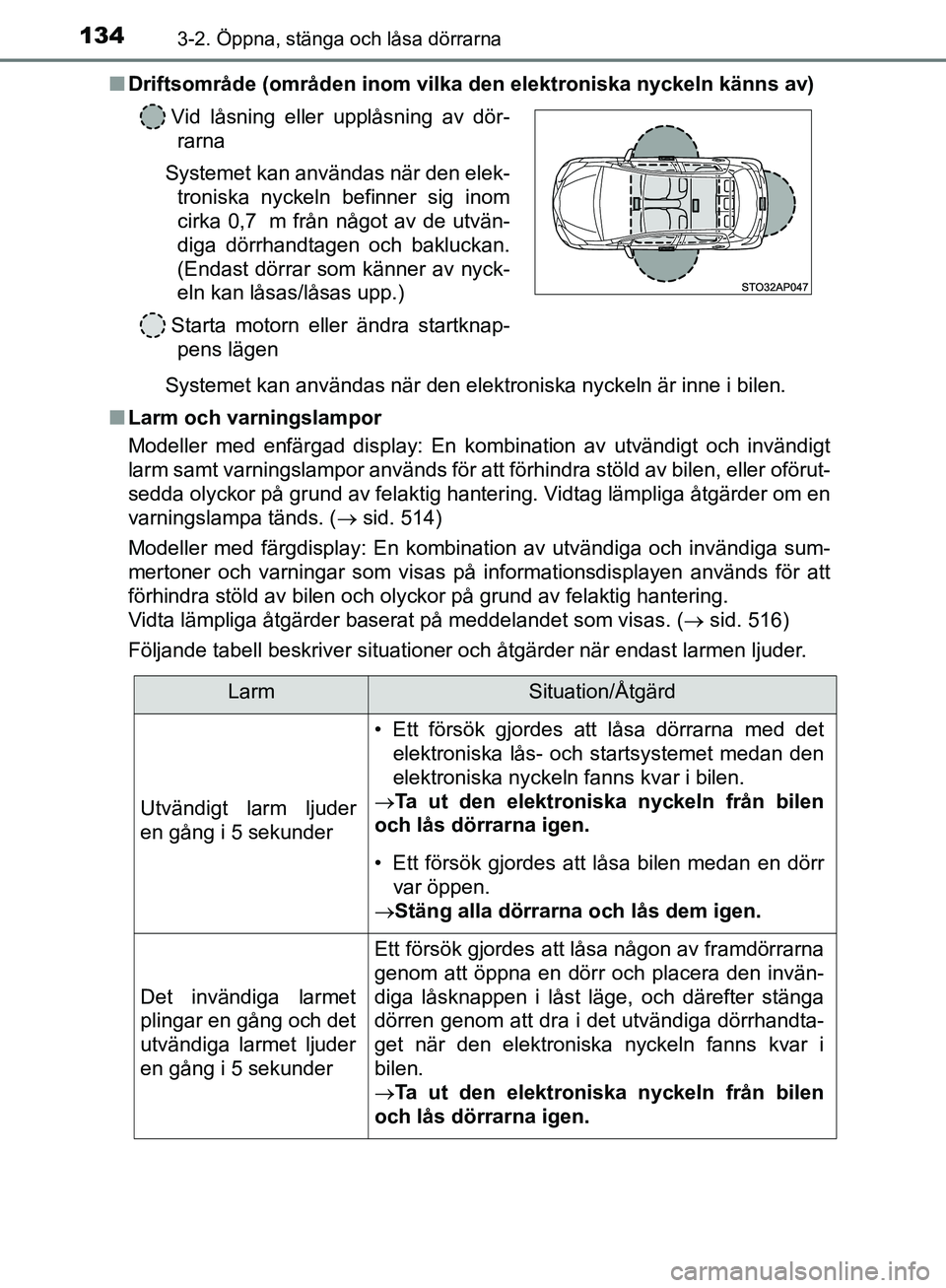 TOYOTA YARIS HATCHBACK 2019  Bruksanvisningar (in Swedish) 1343-2. Öppna, stänga och låsa dörrarna
OM52A54SEn
Driftsområde (områden inom vilka den elektroniska nyckeln känns av)
Systemet kan användas när den elektroniska nyckeln är inne i bi\
len.
n