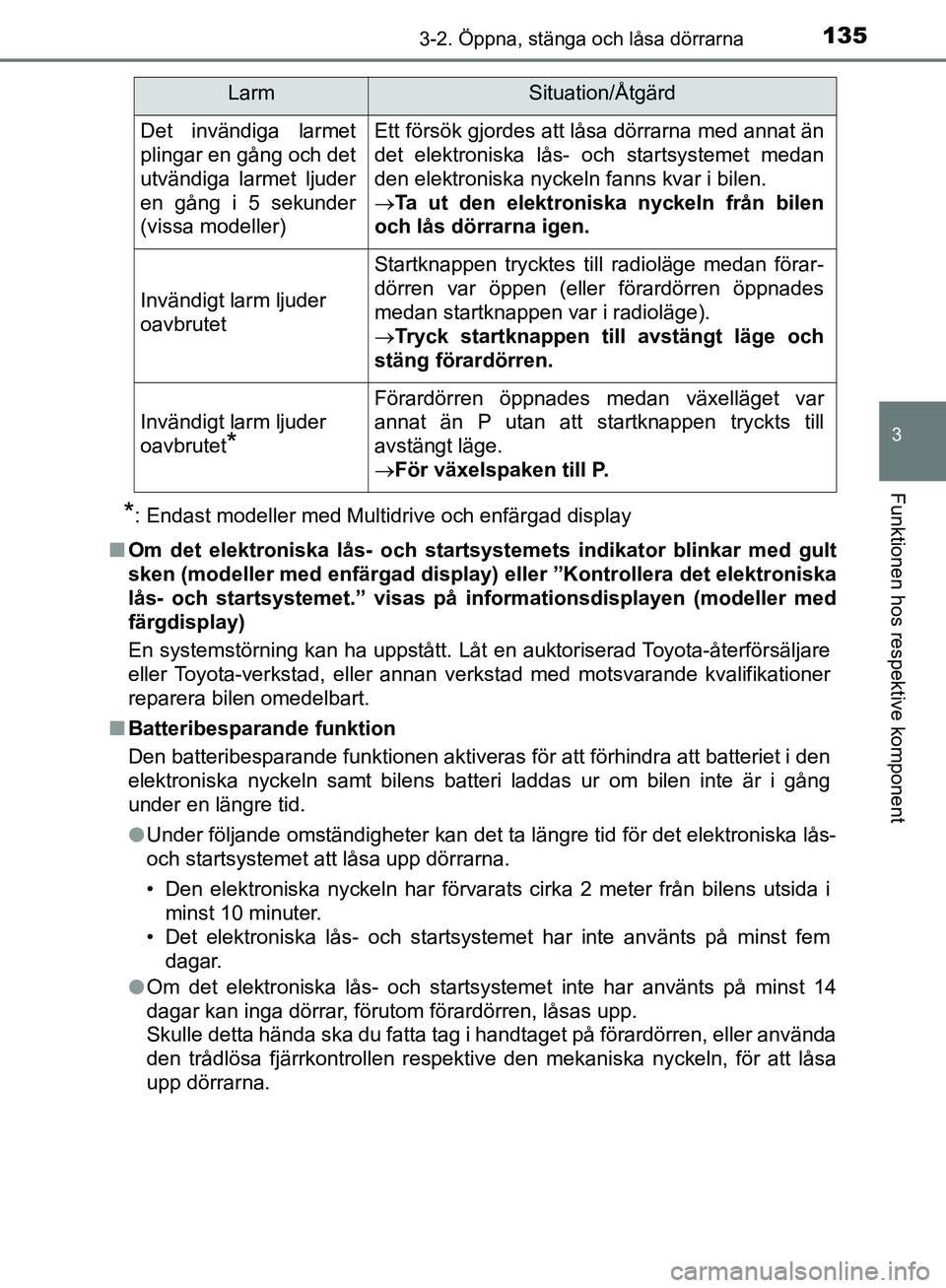 TOYOTA YARIS HATCHBACK 2019  Bruksanvisningar (in Swedish) 1353-2. Öppna, stänga och låsa dörrarna
3
Funktionen hos respektive komponent
OM52A54SE
*: Endast modeller med Multidrive och enfärgad display
n Om det elektroniska lås- och start systemets indi