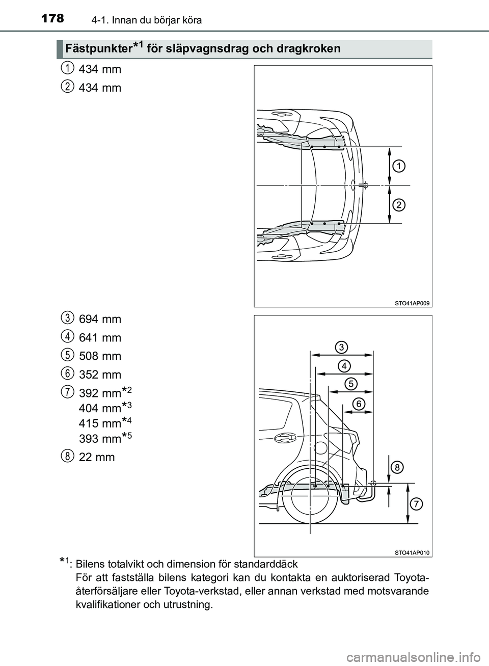 TOYOTA YARIS HATCHBACK 2019  Bruksanvisningar (in Swedish) 1784-1. Innan du börjar köra
OM52A54SE
434 mm
434 mm
694 mm
641 mm
508 mm
352 mm
392 mm
*2
404 mm*3
415 mm*4
393 mm*5
22 mm
*1: Bilens totalvikt och dimension för standarddäckFör att fastställa 