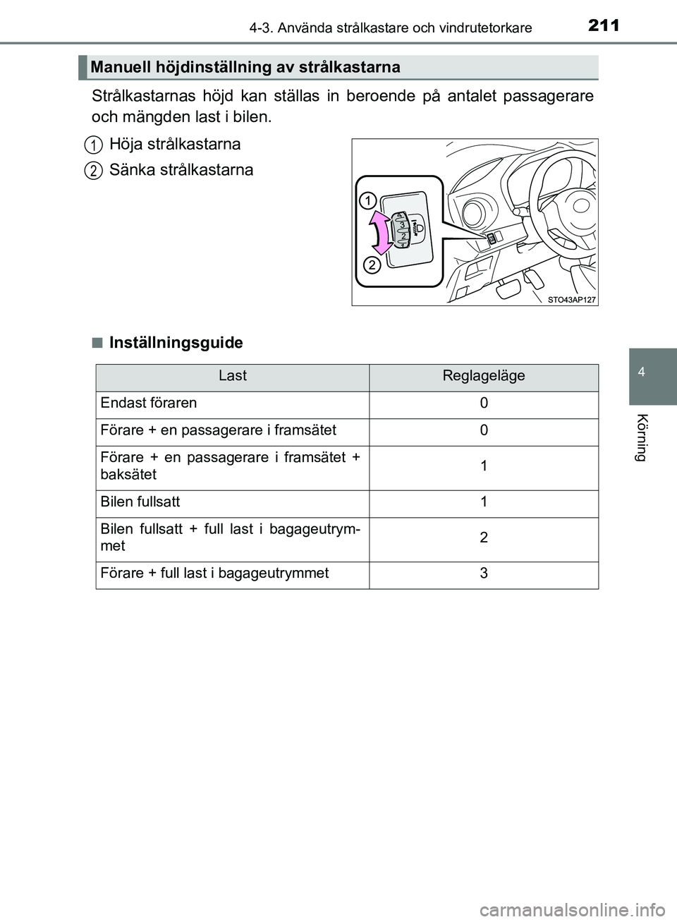 TOYOTA YARIS HATCHBACK 2019  Bruksanvisningar (in Swedish) 2114-3. Använda strålkastare och vindrutetorkare
4
Körning
OM52A54SE
Strålkastarnas höjd kan ställas in beroende på antalet passagerare
och mängden last i bilen.Höja strålkastarna
Sänka str