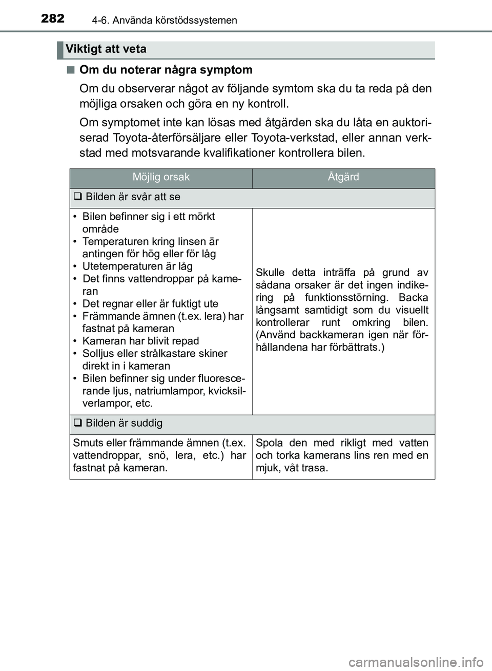 TOYOTA YARIS HATCHBACK 2019  Bruksanvisningar (in Swedish) 2824-6. Använda körstödssystemen
OM52A54SEn
Om du noterar några symptom
Om du observerar något av följande symtom ska du ta reda på den
möjliga orsaken och göra en ny kontroll.
Om symptomet i