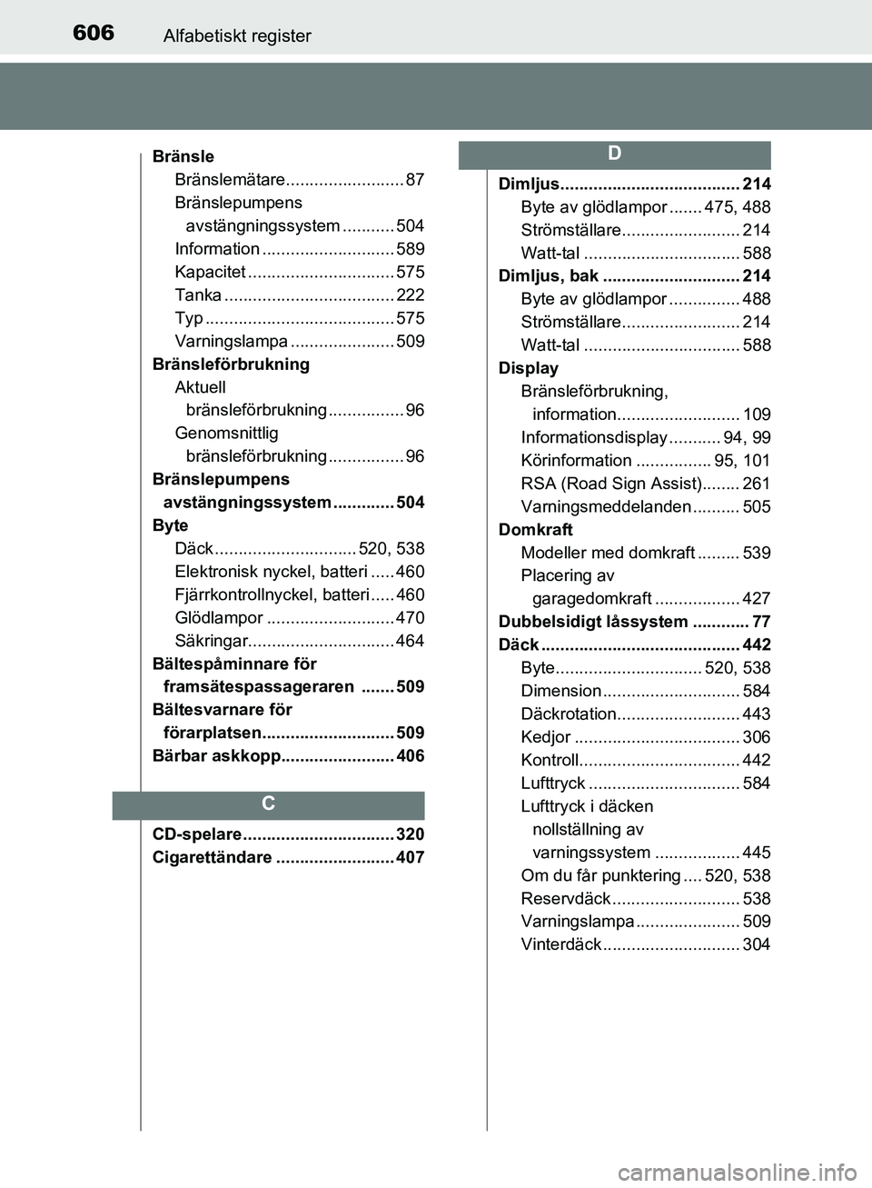 TOYOTA YARIS HATCHBACK 2019  Bruksanvisningar (in Swedish) 606Alfabetiskt register
OM52A54SE
BränsleBränslemätare......................... 87
Bränslepumpens 
avstängningssystem ........... 504
Information ............................ 589
Kapacitet ......
