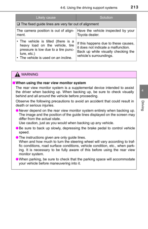 Page 213