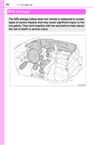 Page 36