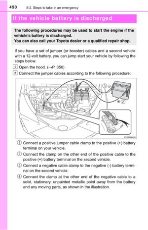 Page 450