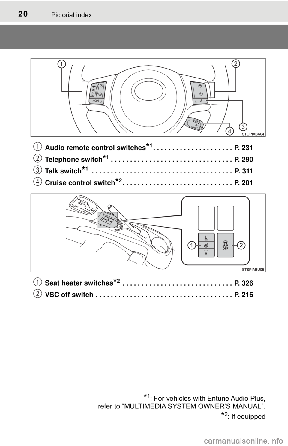TOYOTA YARIS HATCHBACK 2018  Owners Manual 20Pictorial index
Audio remote control switches*1. . . . . . . . . . . . . . . . . . . . .  P. 231
Telephone switch
*1. . . . . . . . . . . . . . . . . . . . . . . . . . . . . . . .  P. 290
Talk switc
