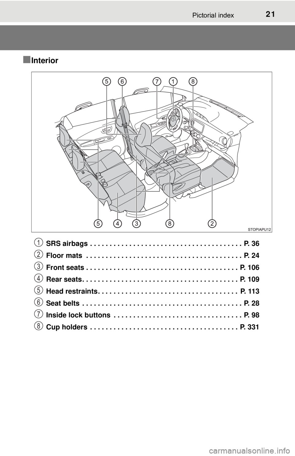 TOYOTA YARIS HATCHBACK 2018  Owners Manual 21Pictorial index
■Interior
SRS airbags  . . . . . . . . . . . . . . . . . . . . . . . . . . . . . . . . . . . . . . .  P. 36
Floor mats  . . . . . . . . . . . . . . . . . . . . . . . . . . . . . . 