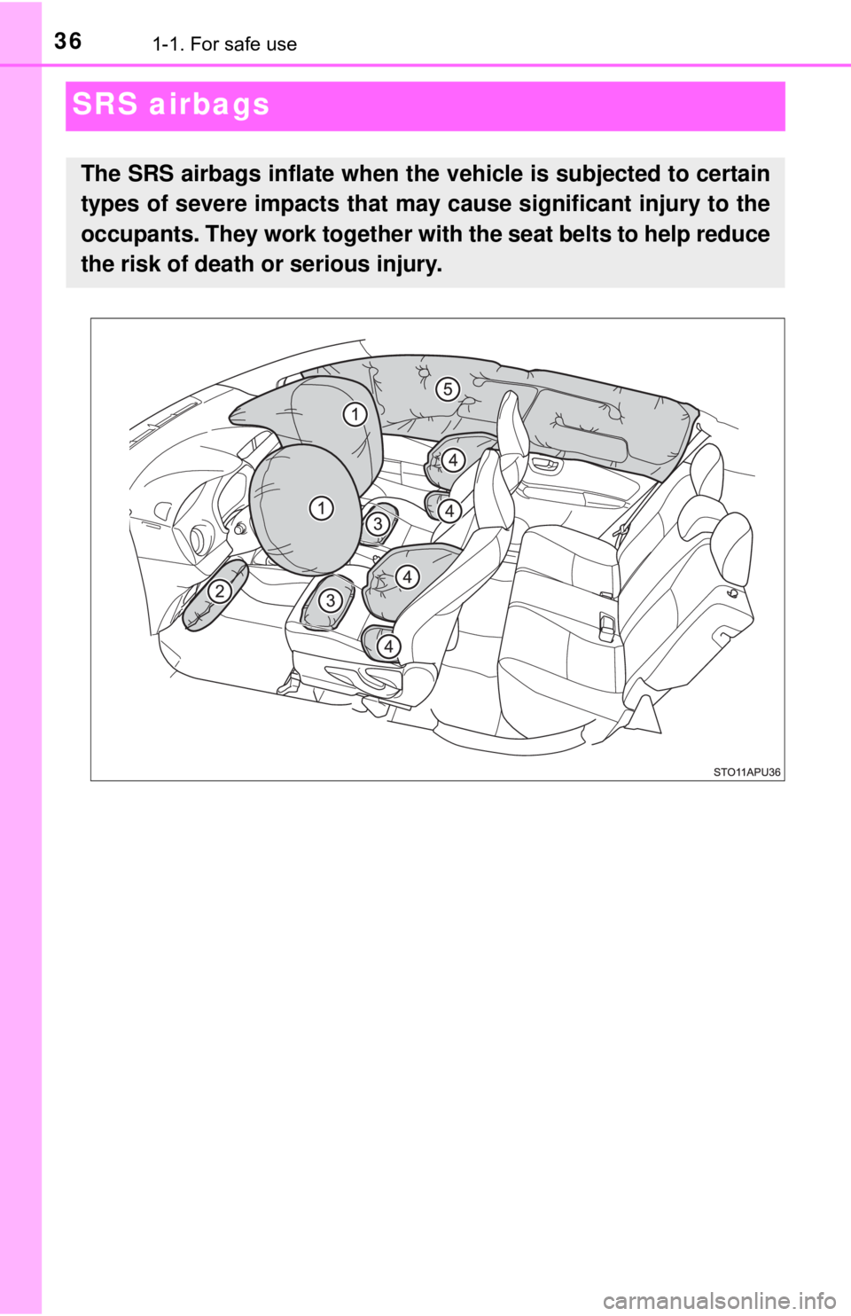 TOYOTA YARIS HATCHBACK 2018  Owners Manual 361-1. For safe use
SRS airbags
The SRS airbags inflate when the vehicle is subjected to certain
types of severe impacts that may cause significant injury to the
occupants. They work together with  th