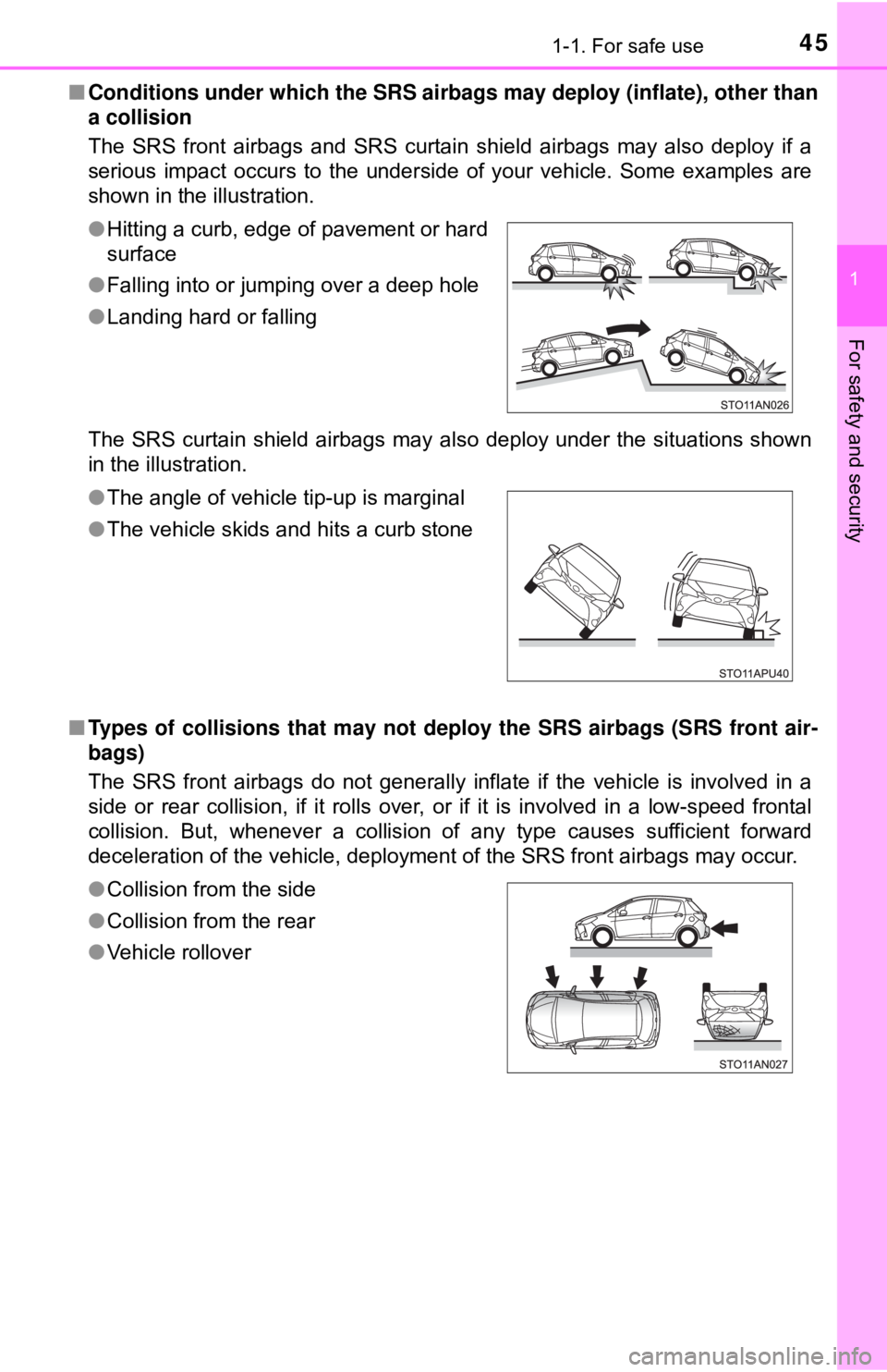 TOYOTA YARIS HATCHBACK 2018  Owners Manual 451-1. For safe use
1
For safety and security
■Conditions under which the SRS airbags may deploy (inflate), other than
a collision 
The SRS front airbags and SRS curtain shield airbags may also depl