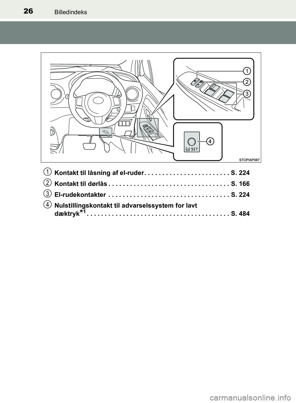 TOYOTA YARIS HATCHBACK 2018  Brugsanvisning (in Danish) 26Billedindeks
YARIS_HV_OM_Europe_OM52C96DKKontakt til låsning af el-ruder . . . . . . . . . . . . . . . . . . . . . . . . S. 224
Kontakt til dørlås . . . . . . . . . . . . . . . . . . . . . . . . 