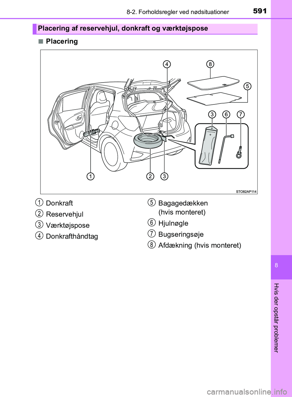 TOYOTA YARIS HATCHBACK 2018  Brugsanvisning (in Danish) 5918-2. Forholdsregler ved nødsituationer
8
Hvis der opstår problemer
YARIS_HV_OM_Europe_OM52C96DKn
Placering
Placering af reservehjul, donkraft og værktøjspose
Donkraft
Reservehjul
Værktøjspose
