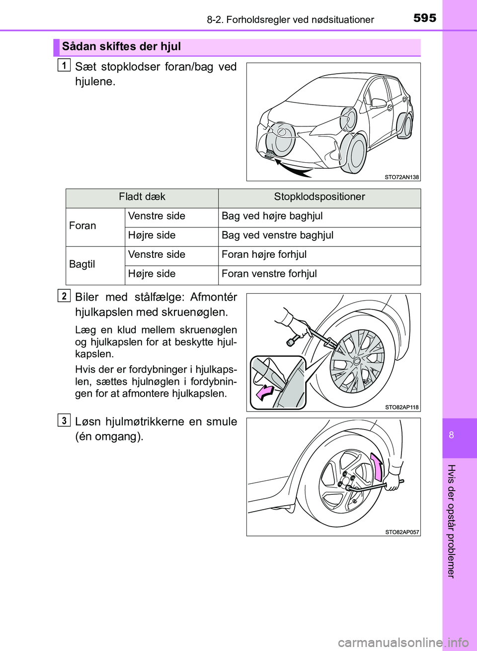 TOYOTA YARIS HATCHBACK 2018  Brugsanvisning (in Danish) 5958-2. Forholdsregler ved nødsituationer
8
Hvis der opstår problemer
YARIS_HV_OM_Europe_OM52C96DK
Sæt stopklodser foran/bag ved
hjulene.
Biler  med  stålfælge: Afmontér
hjulkapslen med skruenø