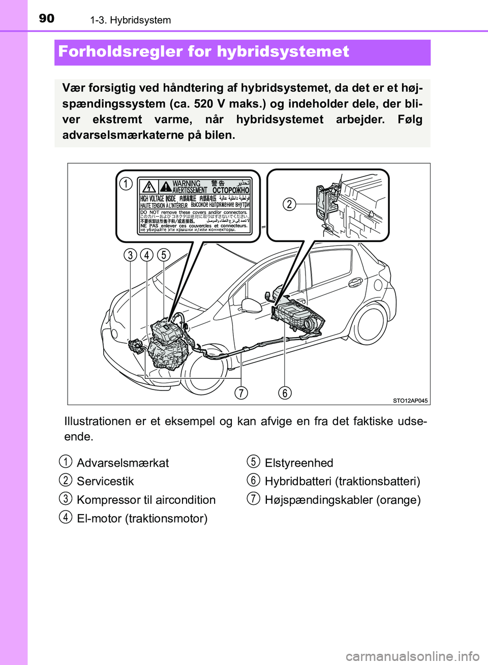 TOYOTA YARIS HATCHBACK 2018  Brugsanvisning (in Danish) 901-3. Hybridsystem
YARIS_HV_OM_Europe_OM52C96DK
Forholdsregler for hybridsystemet
Illustrationen er et eksempel og kan afvige en fra det faktiske udse-
ende.
Vær forsigtig ved håndtering af hybrids