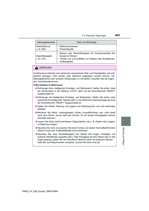 Page 461