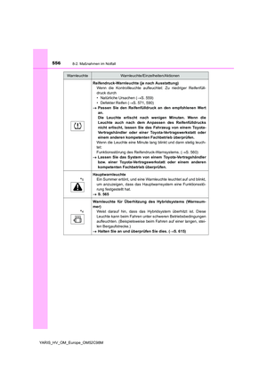 Page 556