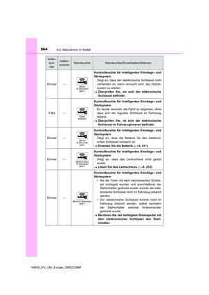 Page 564