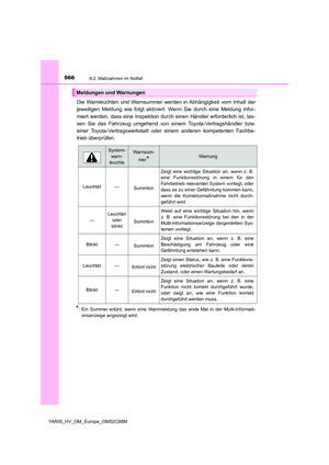 Page 566