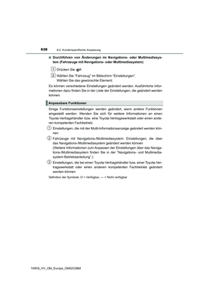Page 638