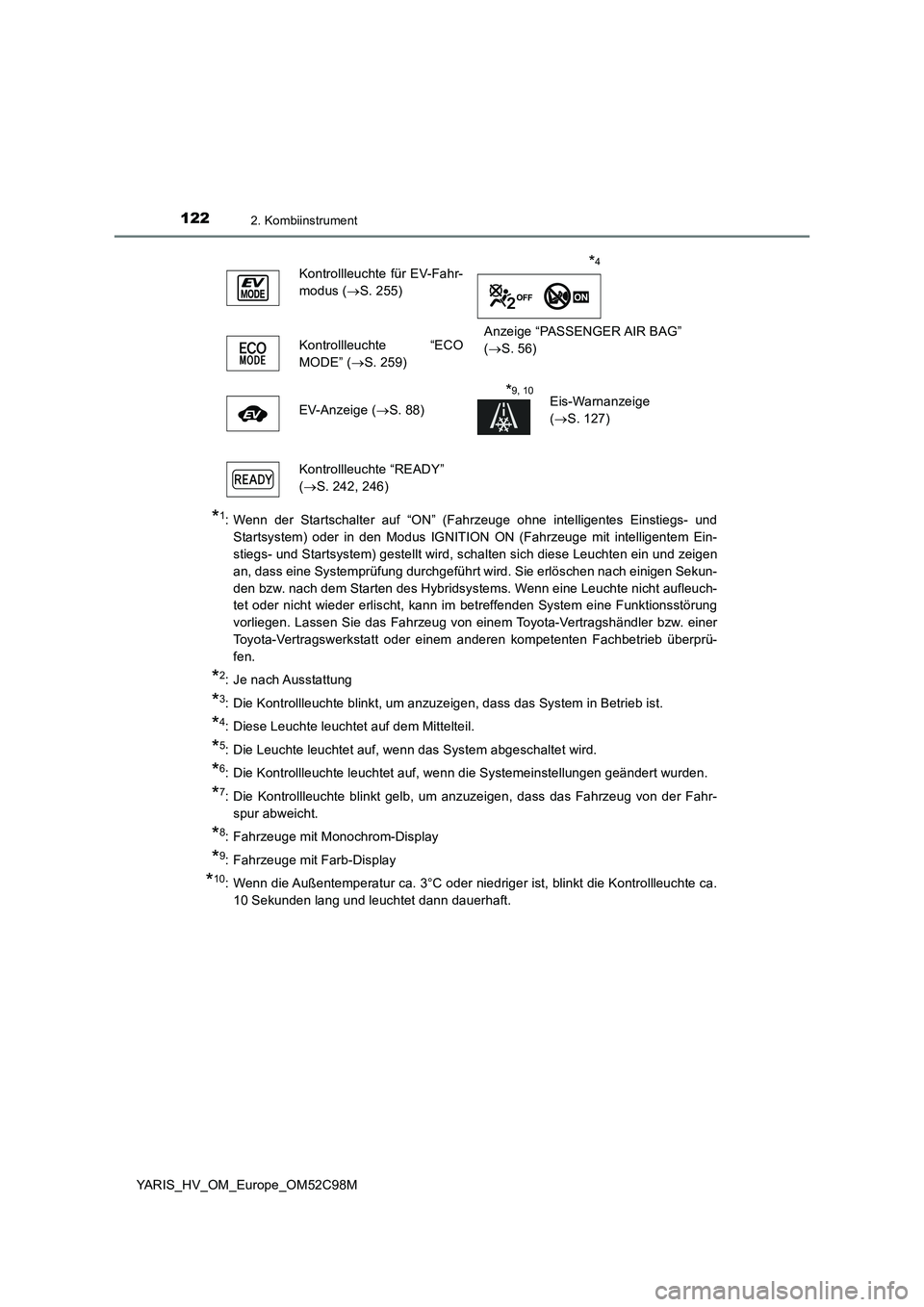 TOYOTA YARIS HATCHBACK 2018 Betriebsanleitungen (in German) 1222. Kombiinstrument
YARIS_HV_OM_Europe_OM52C98M
*1: Wenn der Startschalter auf “ON” (Fahrzeuge ohne intelligentes Einstiegs- und
Startsystem) oder in den Modus IGNITION ON (Fahrzeuge mit intell TOYOTA YARIS HATCHBACK 2018 Betriebsanleitungen (in German) 1222. Kombiinstrument
YARIS_HV_OM_Europe_OM52C98M
*1: Wenn der Startschalter auf “ON” (Fahrzeuge ohne intelligentes Einstiegs- und
Startsystem) oder in den Modus IGNITION ON (Fahrzeuge mit intell
