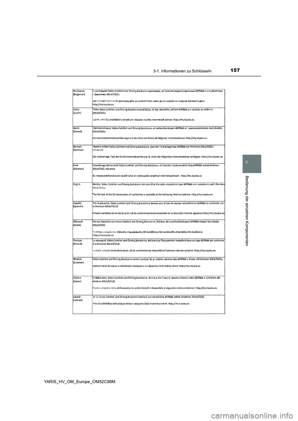 TOYOTA YARIS HATCHBACK 2018  Betriebsanleitungen (in German) 1573-1. Informationen zu Schlüsseln
3
Bedienung der einzelnen Komponenten
YARIS_HV_OM_Europe_OM52C98M 