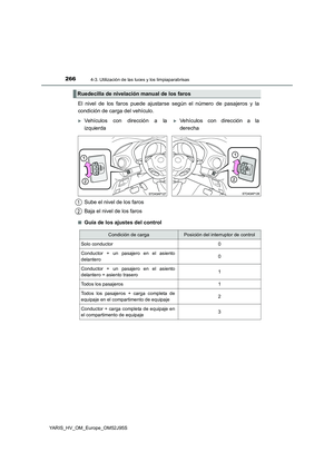 Page 266