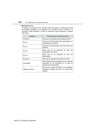 Page 370