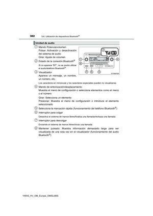 Page 382