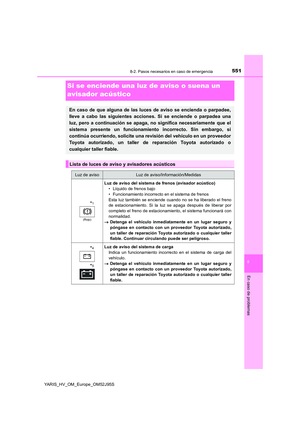 Page 551